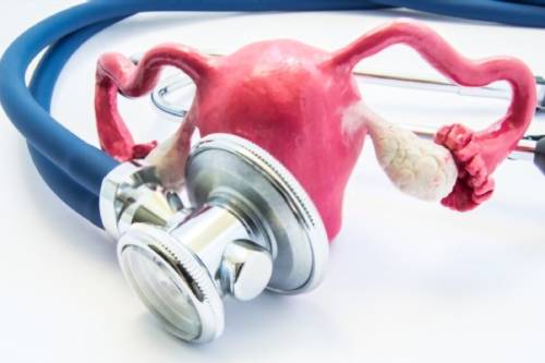 Ablación endometrial