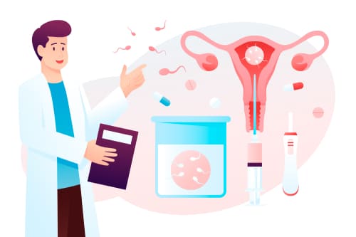 Inseminación intrauterina